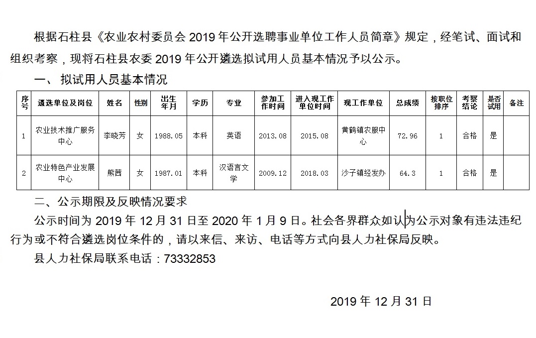 姚洼村民委员会最新招聘信息全面解析