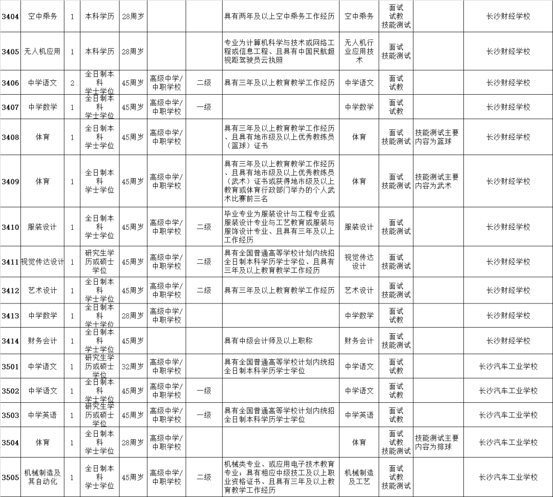 第191页