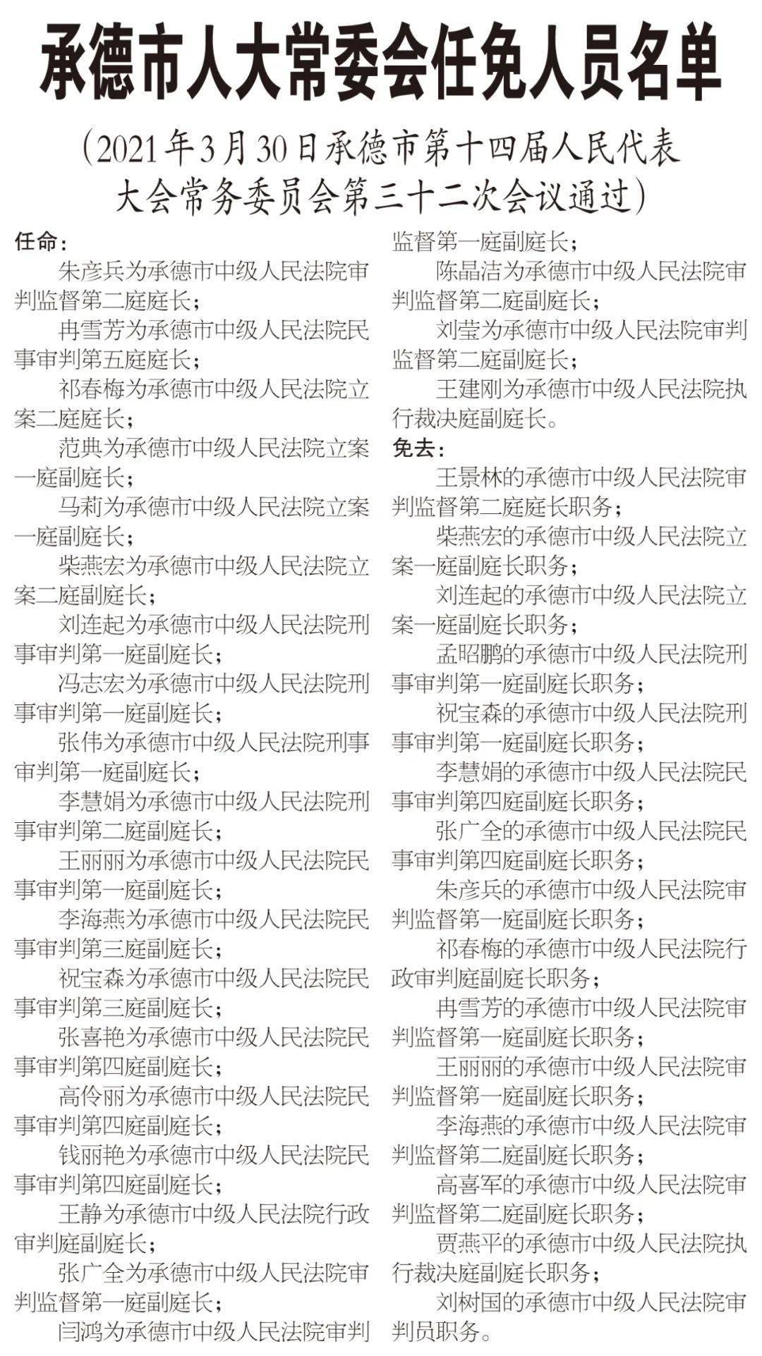 承德市地方志编撰办公室人事任命揭晓，开启未来地方志编撰新篇章