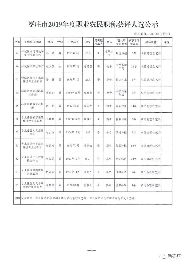 枣庄市农业局最新招聘概览，职位与要求全解析