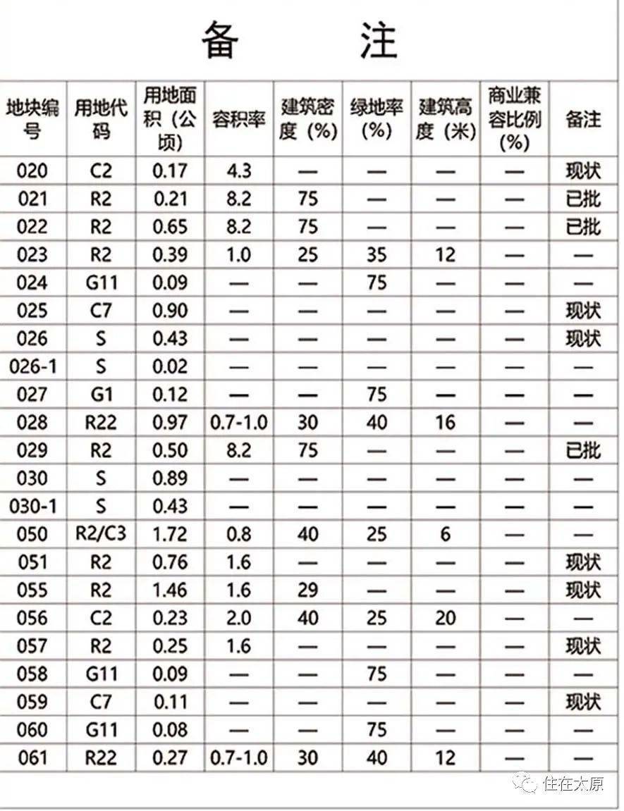 沈王村委会未来发展规划展望