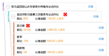 四排乡最新招聘信息汇总